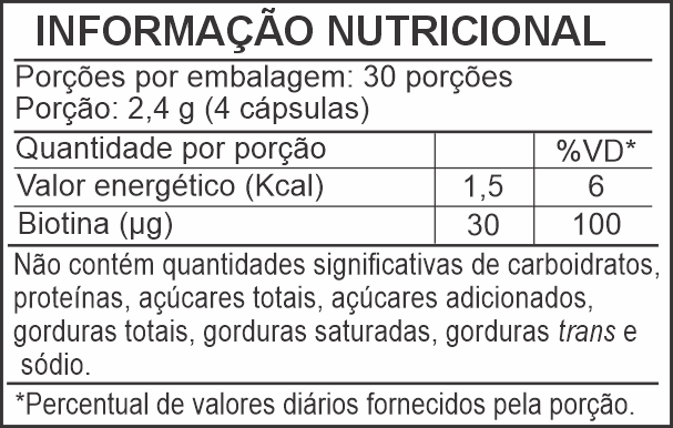 Informação Nutricional - AGAR AGAR